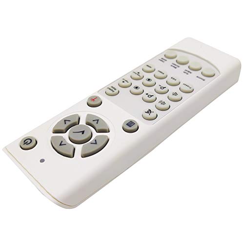 Leankle Remote Controller TSKB-IR02 for Dell Projectors 4220, 4320, S300wi, S500, S500wi, S510, S520, Black - Image 2