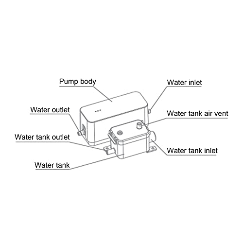 Dioche Kondensatpumpe für Klimaanlage, Kondensatpumpe Mini Split Automatische Klimaanlage Abflussentfernung Leises Gerät S1 AC110‑240V
