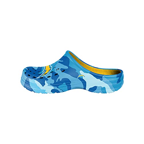 Image of FOCO Men's NFL Team Logo Garden Water Sandals Shoes Slipper Clogs