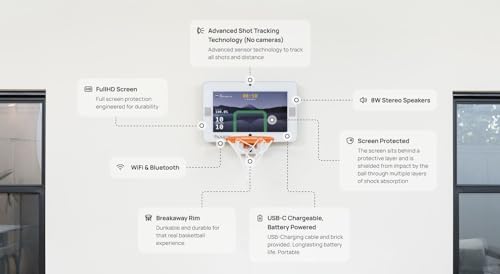 Image of huupe mini - The World's First Smart Mini Basketball Hoop Game Console - The Ultimate Gift for Families for Indoor Gameplay and Interactive Fun