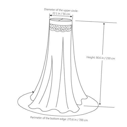 SAFIGLE Rede De Dossel Para Cama De Criança 2 Peças Rede Para Cama Infantil Cama Dupla Bebê