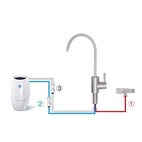 Neues Wasser Group Water Filter Kitchen Faucet, One-Way Kitchen Sink Faucet Compatible with Amway eSPRING Water Filter - Image 4