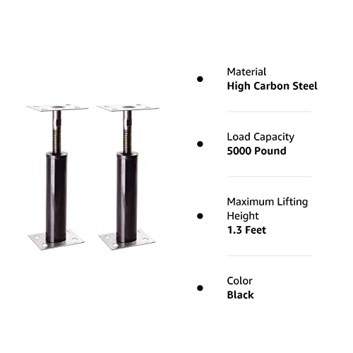 Akron Adjustable Floor Jack (Model C-4), Akron Jacks Floor Jacks, Telescoping Jack For Temporary Support, Size Range 1'-1' 3" (2 Pack) #TOP5