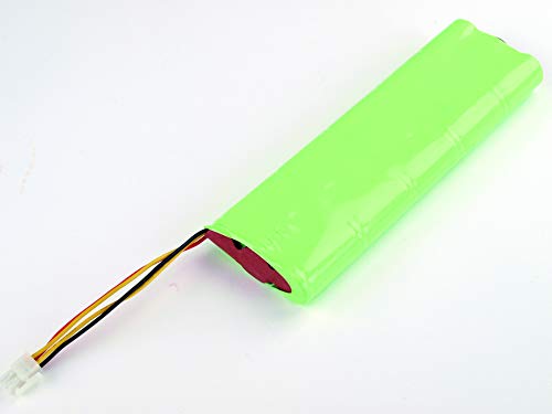 Batterie 18V 2200mAh Ratioparts 101-809 pour remplacer votre bloc usé