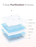 Momcozy Baby Wipes, Unscented & Hypoallergenic, Gentle for Sensitive Skin — image 9
