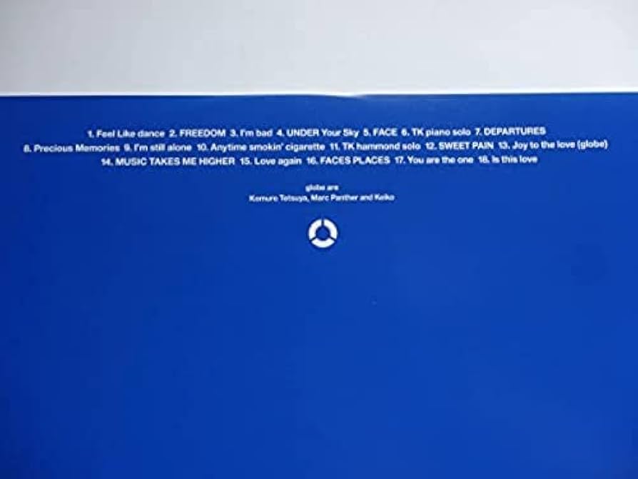 Amazon.co.jp: globe tour 1998“Love again” [Laser Disc