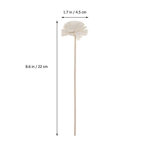 5 Palitos de Difusor de Rattan para Aroma Floral miniatura 3