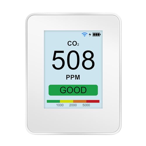 Carbon Dioxide PM2.5 Detectors Accurate Air Measurement Tool For Home And Office Use