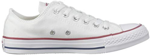 Image of Converse Women's Chuck Taylor All Star High Top Sneakers