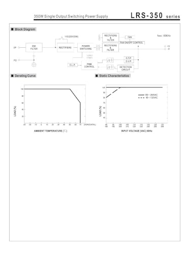 Alimentation LRS-350 36V à sortie unique stable et ventilée de 350W pour châssis profil bas - 5