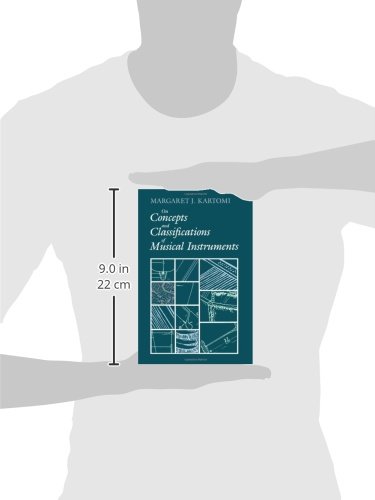 On Concepts and Classifications of Musical Instruments – vue 3