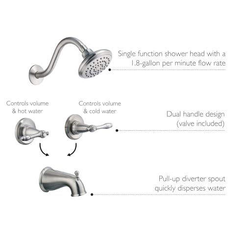 Mitigeur douche double manette anti calcaire pour cabine de douche basse pression