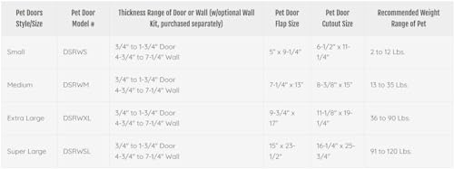 Ideal Pet Products Designer Series Ruff-Weather Pet Door with Telescoping Frame, Medium 7.25" x 13" Flap Size by Ideal Pet Products - Image 3