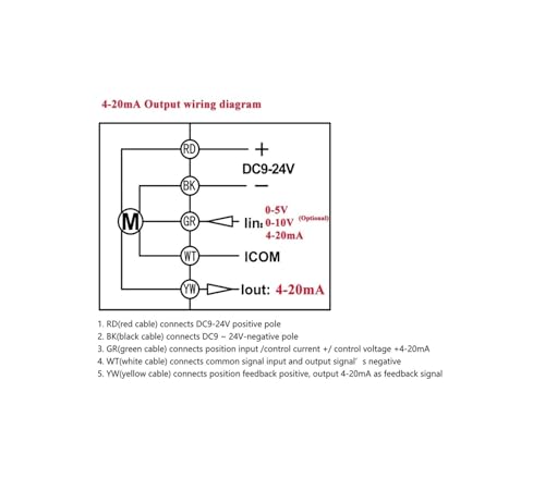 Vanne de régulation modulation 4-20mA laiton 1-1/4'' DN32 DC9-24V NPT TFM32-B2-C - 4