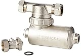 Fernox