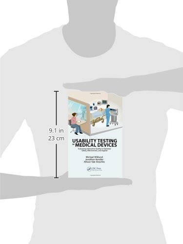 Usability Testing of Medical Devices