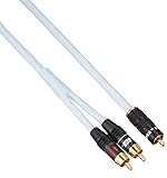 Supra Cables