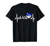 Gelsenkirchener Skylines Für Echte Ruhrpott Fans