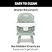Jeep Milestone 6-in-1 High Chair by Delta Children - High Chair Converts to Stool, Booster Seat, Toddler Chair, Activity Table and Desk and Chair, Sage Green