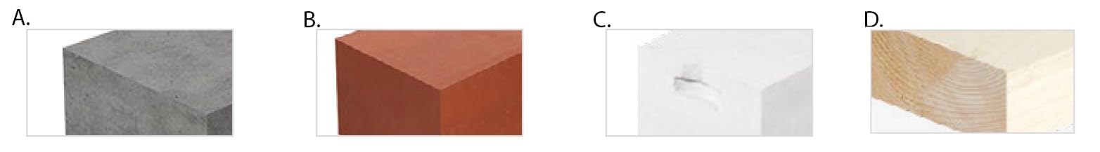 Vite Telaio Calcestruzzo, Testa Cilindrica Con 8,5 Mm