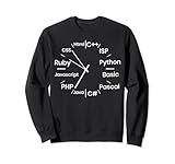 Computer Programmer Gifts For Software Engineers