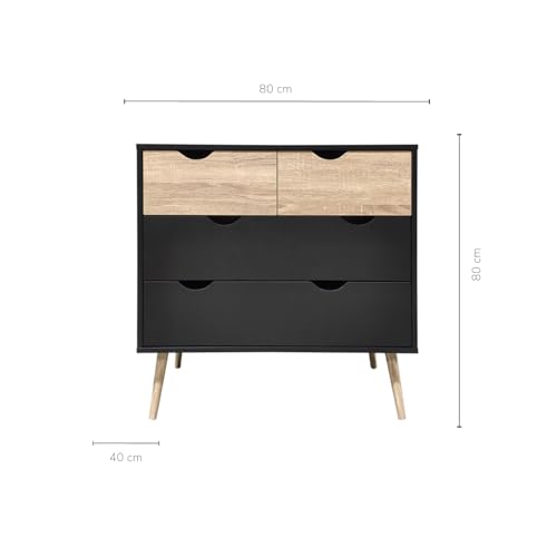 Listado y reviews de Cómoda y burós a juego los mejores 10. 30 Imagen adicional