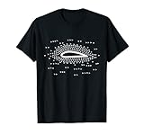 Flugzeuge und Luftfahrt Geschenkideen