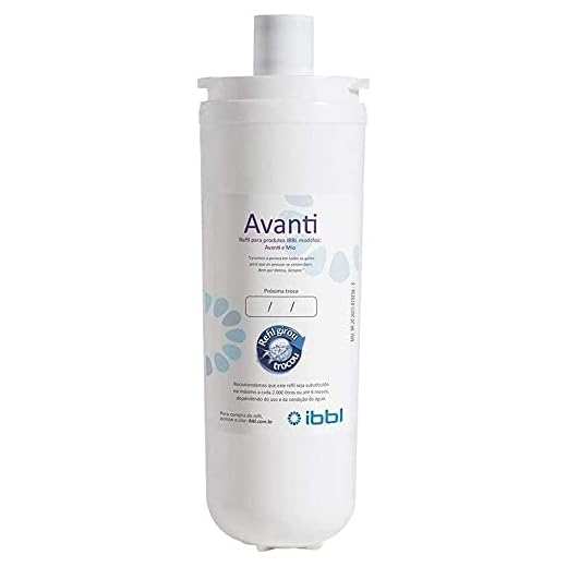 Refil Girou Trocou IBBL Avanti