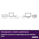 Marmitek Stream S1 Pro - Wireless HDMI Extender 1080p USB-C