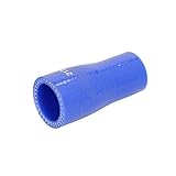 Thermo-Tec