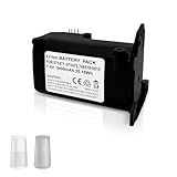 Sécurité testée et protection intégrée : conformité évidente aux normes légales. Circuits de protection intégrés pour éviter la surchauffe, la surcharge et les courts-circuits. Cela protège de manière fiable la batterie et votre précieux haut-parleur Bose.