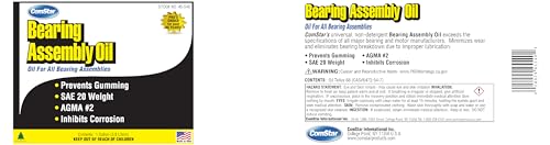 Image of Bearing Assembly Lube Oil 1 gal, SAE 20 Weight, AGMA #2 | Prevents Against Rust & Ware, Prevents Gumming, Long-Lasting Lubrication, Withstands Extreme Pressure, Made in USA