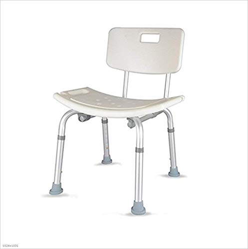 Compare Prices For Across All Amazon European Stores