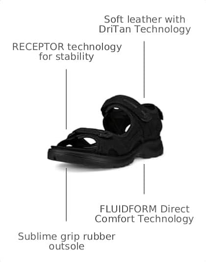 ECCO Sport Yucatan Plus Sandal