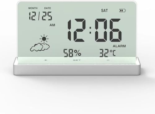 Scifimp �ڊo�܂����v ��^�N���A�X�N���[�� �f�W�^���\�� ���x���x���t��̌^ �Q����I�t�B�X���� �w���Ɖƒ�p �����f�U�C�� �N���G�C�e�B�u�A�C�e�� �����S���Ă��I�т�������