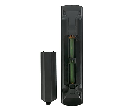 AULCMEET N2QAYB000504 Replaced Remote fit for Panasonic LED HDTV TX-P65STW50 TX-P42ST50Y TX-P42ST50J TX-P42STW50 TX-P50GT50E TX-L47WT50B TX-L47WT50T TX-PR50VT50 TX-PR55VT50 TX-L42DT50E TX-P65ST50J - Image 4