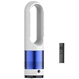 【Oscillation à 80° et télécommande de 5 m】 : Profitez d'un refroidissement/réchauffement dans toute la pièce grâce à une oscillation à 80°. Ce ventilateur tour chaud et froid diffuse un flux d'air dans tous les coins de la pièce. La télécommande de 5 mètres vous permet de régler les paramètres sans effort, pour rester confortablement installé dans votre lit.