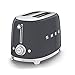 SMEG Toaster Kompakt SMEG BHT 36,6x24,8x22,4 cm grau