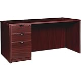 Lorell Prominence 2.0 Mahogany Laminate Box/Box/File Left-Pedestal Desk