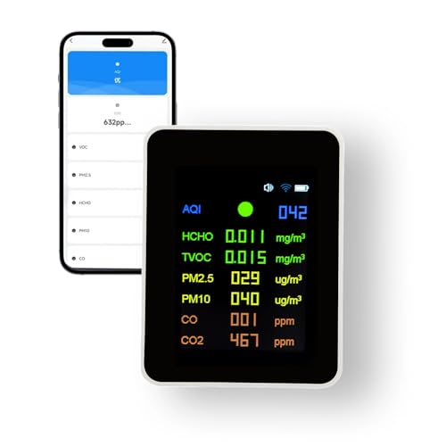 Air Quality Monitor,Indoor Air Quality Meters Detect AQI,CO2,CO,TVOC,HCHO,PM2.5,PM10 with WiFi