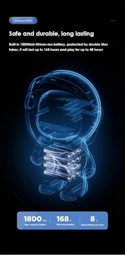 Smart-Astronaut-Wireless-Bluetooth-intelligent-speaker-Music-Speaker-Clock-Display-Durable-for-Bedroom-Whitehigh-bass-extra-fine-unit