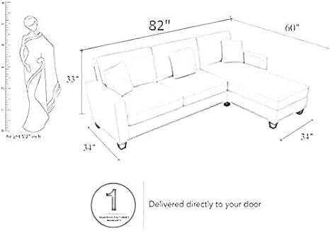 Product Variant View