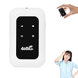 All-Network Portable WiFi, All Network Portable WiFi, Wireless Routers Mobile Hot Spot, Wireless Router for Travel