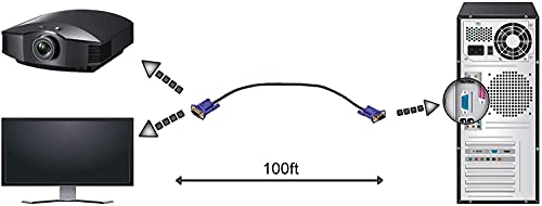 Vga Cable 100Ft - Computer/Monitor/Projector/Pc/Tv Cord 15 Pin #TOP3