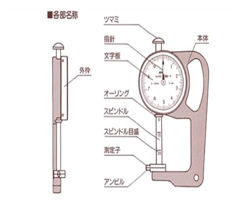 Thickness Gauge Thickness Meter EG-1 Original for Industrial miniatura 2