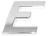 EUFAB