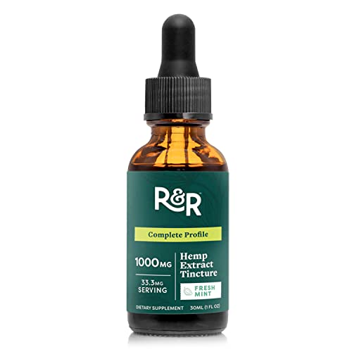 Most Wished For Items customers added to Wish Lists and