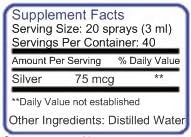 Blue Ridge Silver 25 ppm, 4 oz Fine Mist Colloidal Silver Spray Natural Immune Support Health Supplement
