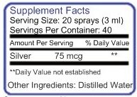 Blue Ridge Silver 25 Ppm, 4 Oz Fine Mist Colloidal Silver Spray Natural Immune Support Health Supplement #TOP1