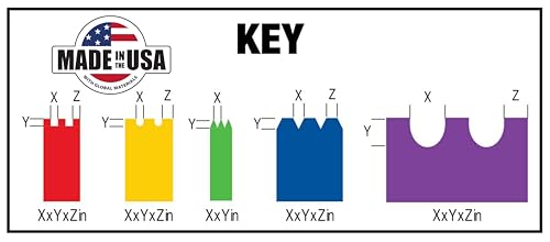 Zweiseitig gezahnte Kelle- Flaches V-3x3x3 mm - DuraSoft Griff, Stahl, 279x114 mm
